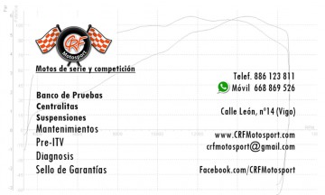 CRF MOTOSPORT
